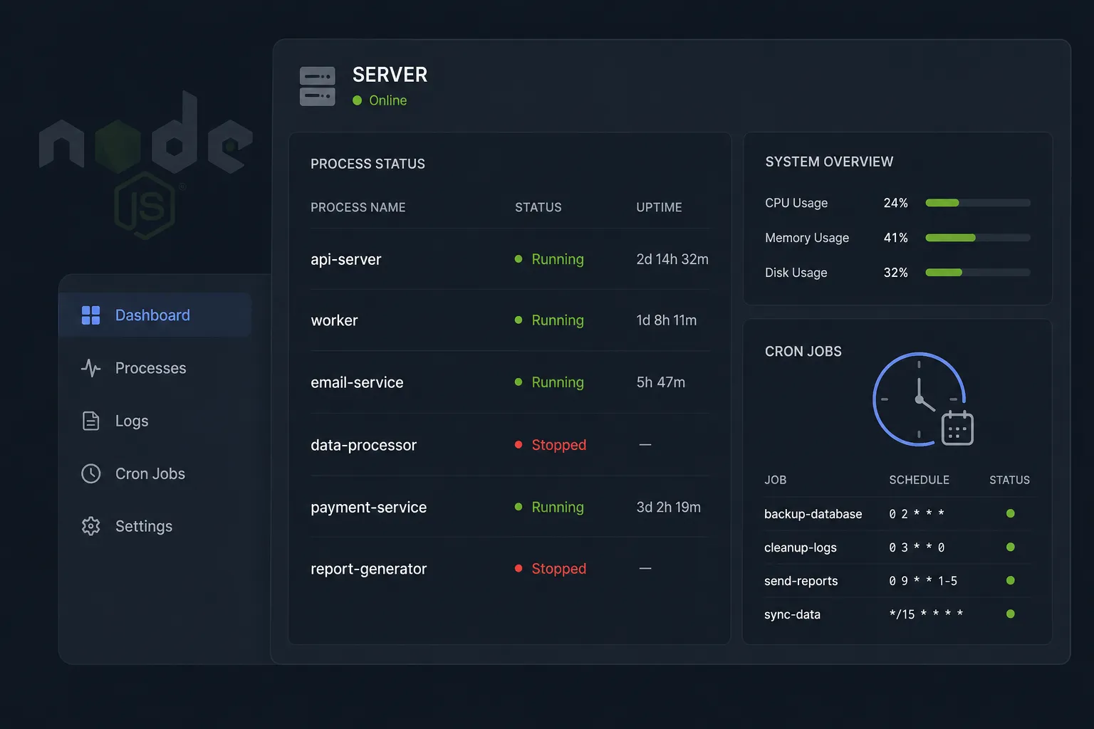 Check PM2 processes status