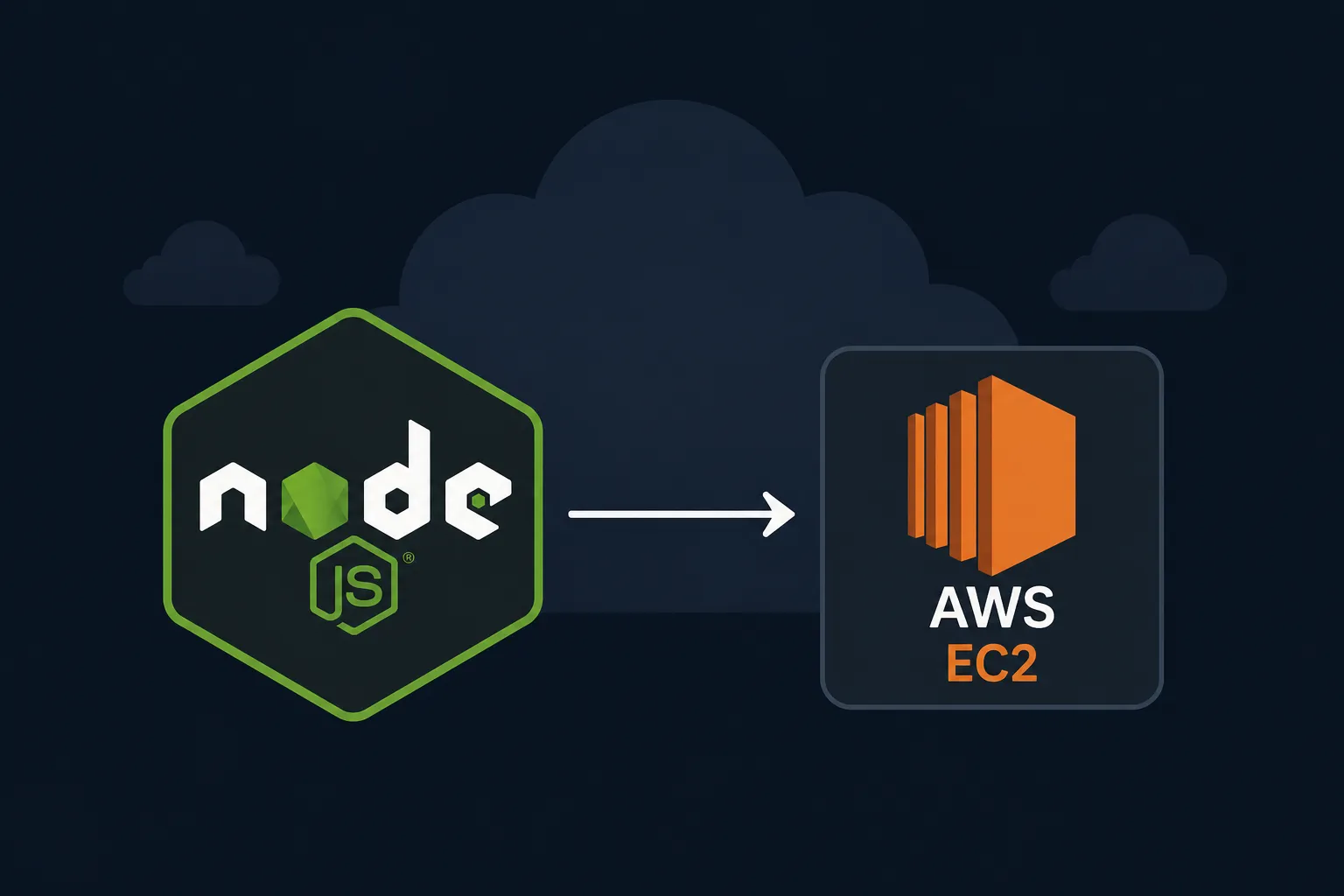 How to deploy Node.js app to AWS EC2